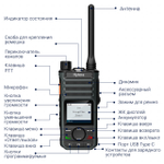 Hytera BP565 VHF радиостанция портативная цифровая