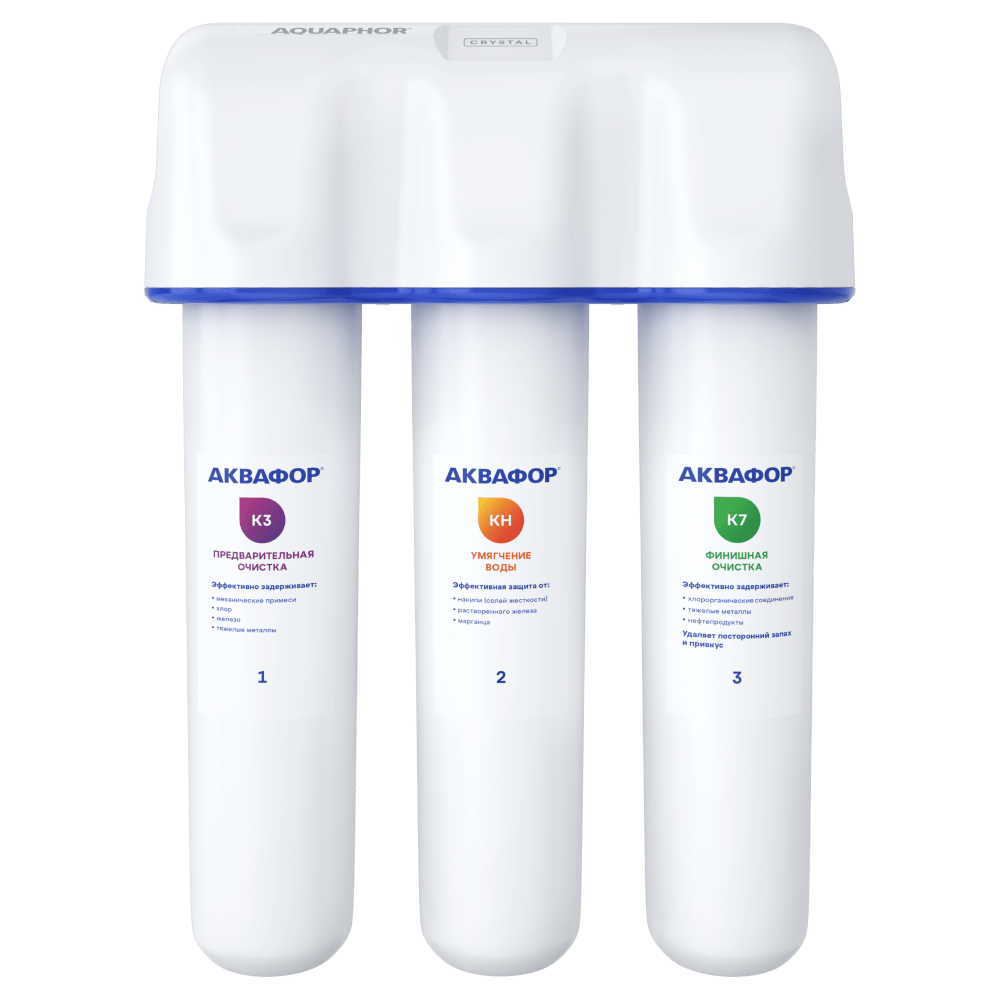 АКВАФОР ECO Pro
