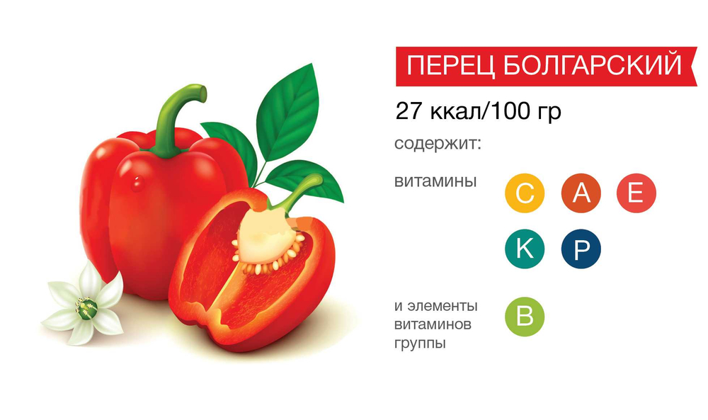 Перец красный сладкий свежий 1 кг