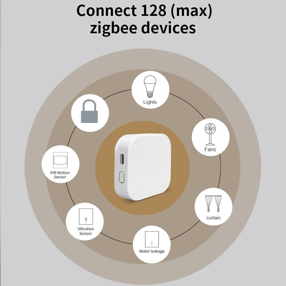 Zigbee шлюз NEURACUBE (работает с eWelink)