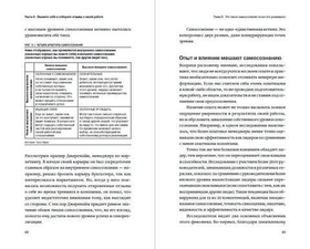 Как управлять своей карьерой. Коллектив авторов HBR
