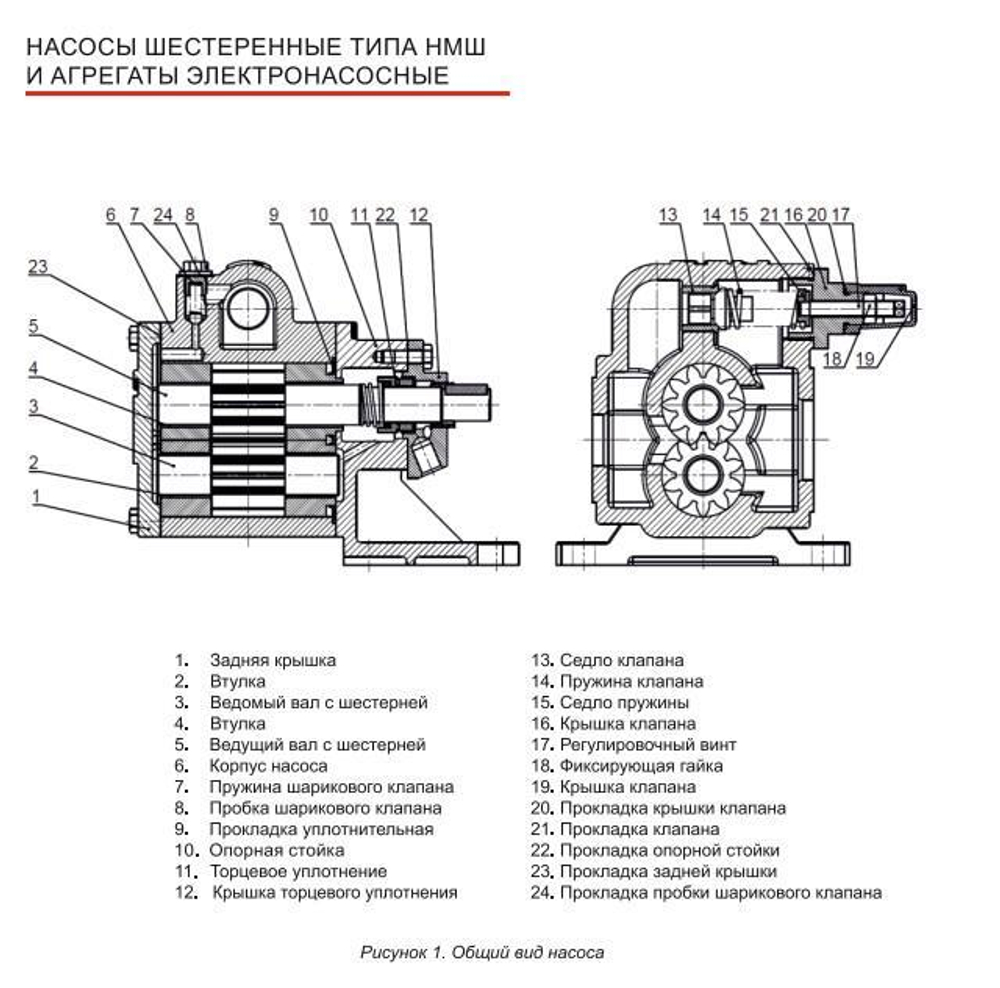 НМШ 2-40-1,6/40 (до +70°С) б/д б/р (под 5,5 кВт)