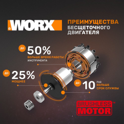 Дрель-шуруповерт аккумуляторная WORX WX102