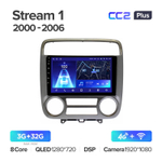 Teyes CC2 Plus 9"для Honda Stream 1 2000-2006