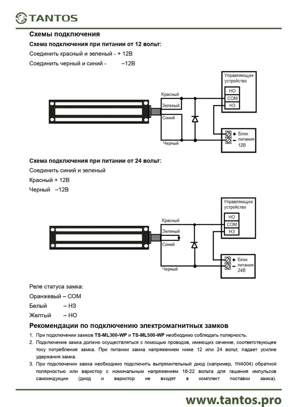 Замок электромагнитный TS-ML500-WP