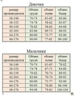Спортивные штаны для мальчика Джоггеры со вставкой трикотаж
