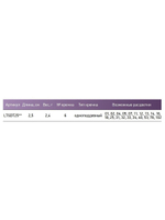 Блесна колеблющаяся для рыбалки на форель окуня голавля LureMax Dotty колебалка