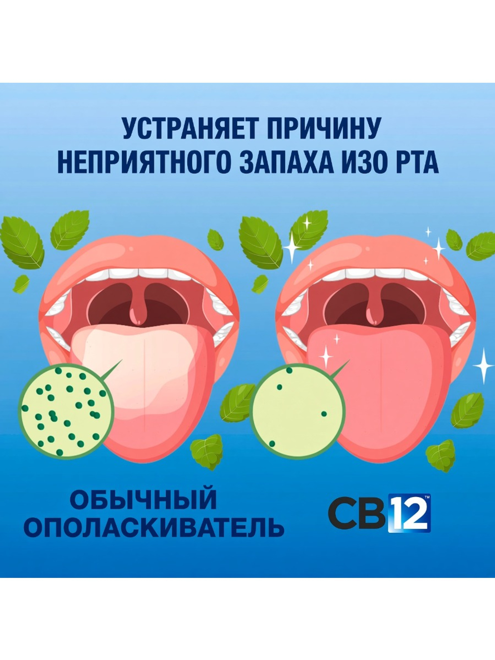 CB12 Средство для полоскания рта и дёсен, 200 мл