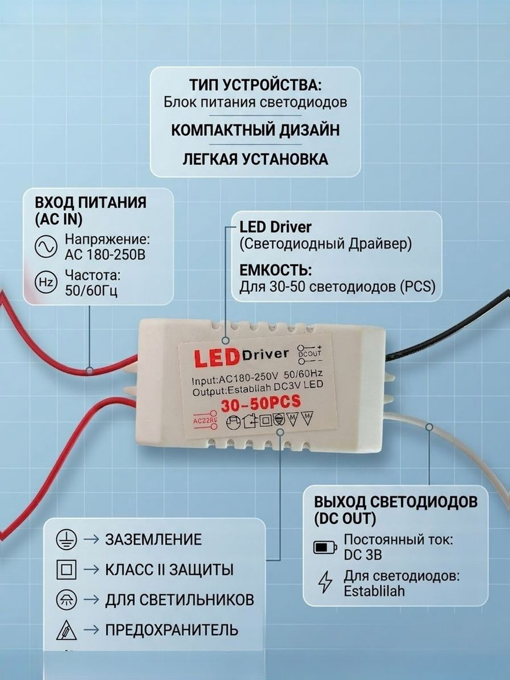 Блок питания PBLN40ELT