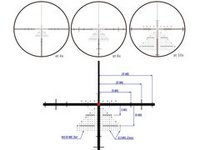 Прицел March-F 1-10x24 Shorty DR-TR1FB FFP+SFP 30мм, с кронштейном (D10SV24FDIML_P DR-TR1FB)
