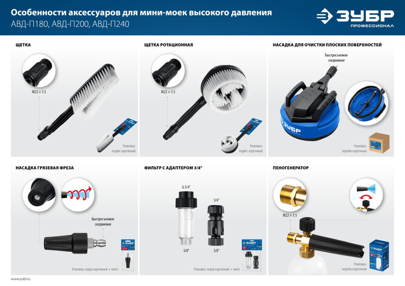 ЗУБР для пистолета МИГ-280, пеногенератор для минимоек (70401-280)