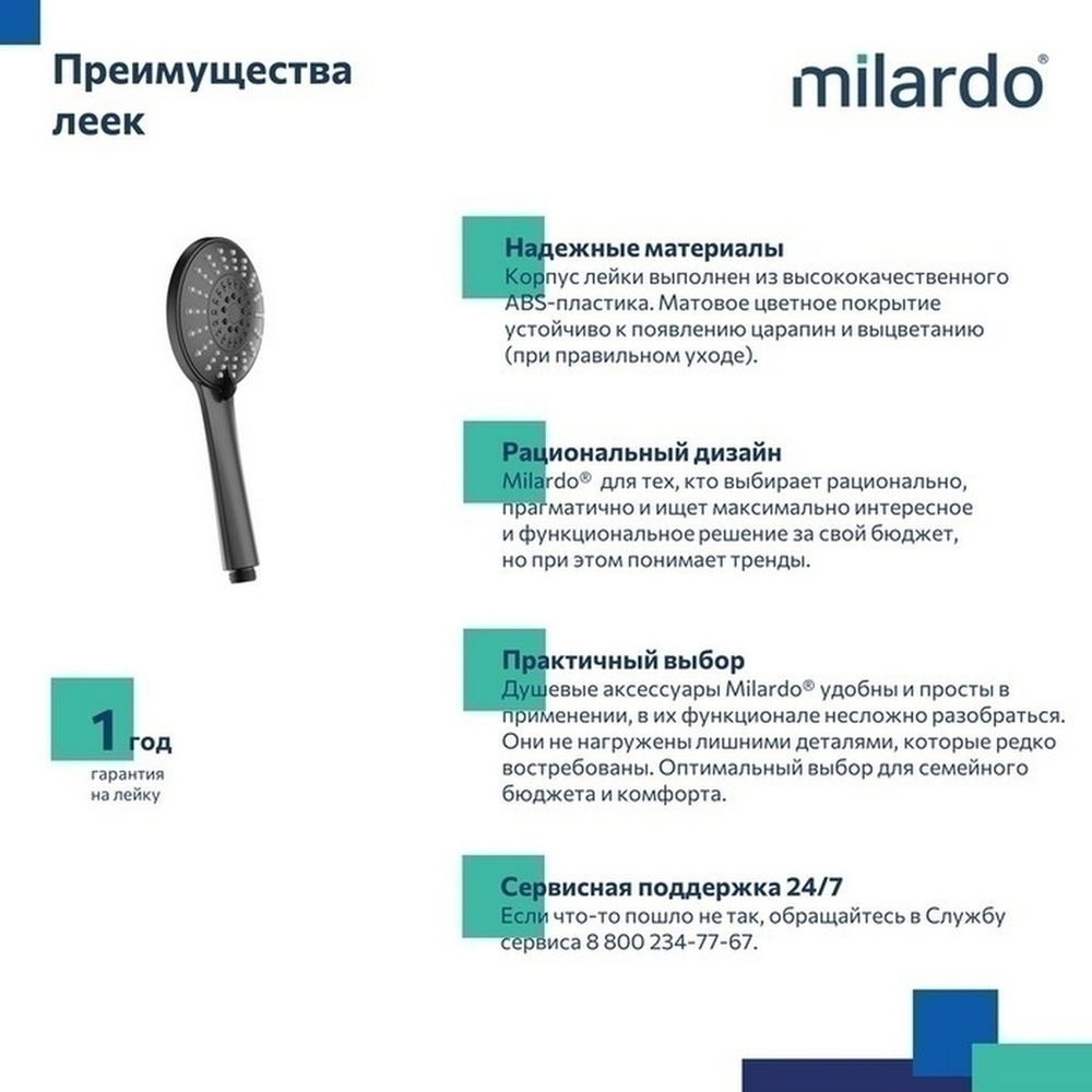 Лейка для душа Milardo ILS5FBRM18 Идеал Спа (Ideal Spa) D111мм, 5 режимов, ЧЕРНЫЙ матовый, коробка