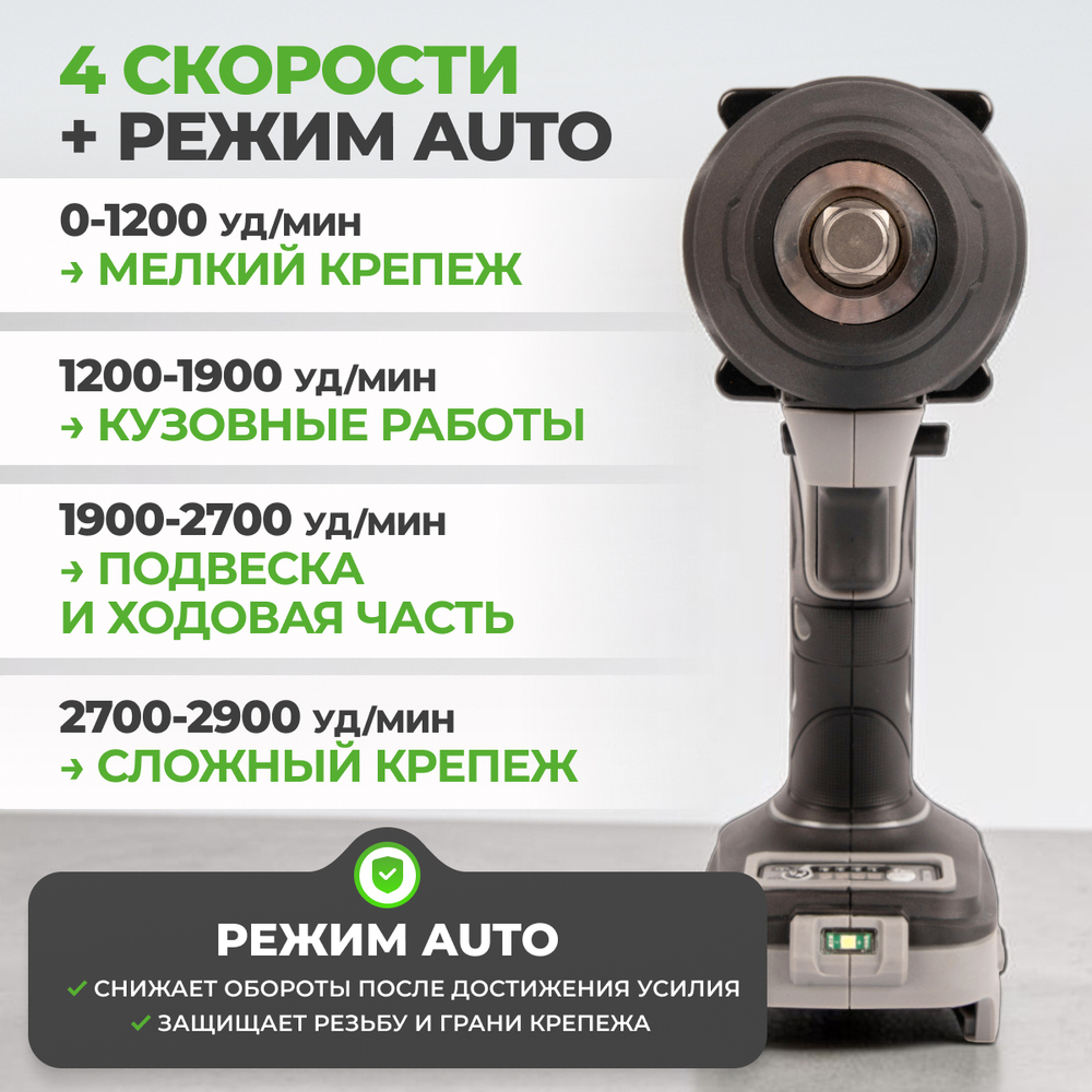 DBE-6348CKIT Гайковерт аккумуляторный: бесщеточный, ударный, квадрат 1/2",1100Nm, 20B; в компл.