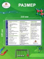 Формулы по физике 7–9 класс, алгебра геометрия химия