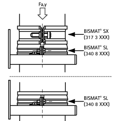 Консоль опорная Walraven BIS D110 DN100 оцинк.сталь 4323100
