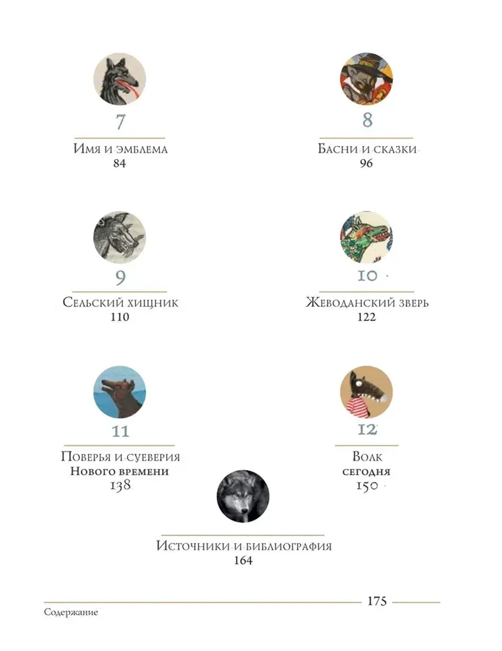 Волк