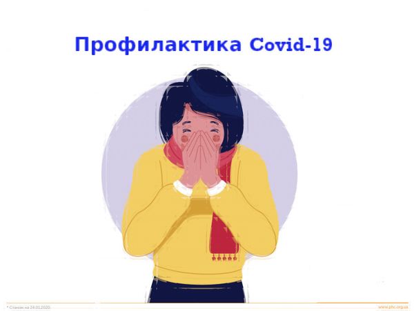 Профилактика короновирусной инфекции по Корсун Елене Владимировне Профилактика короновирусной инфекции по Корсун Елене Владимировне