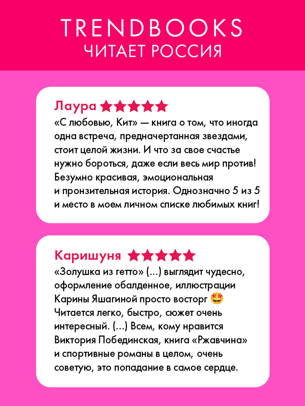 Комплект из 2 новелл. С любовью, Кит, Золушка из гетто