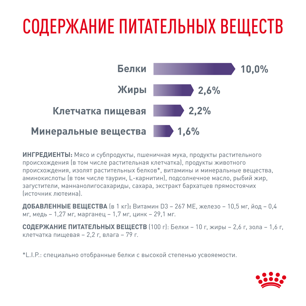 Royal Canin Neutered Balance Ньютрид Бэлэнс Корм влажный для взрослых котов и кошек с момента стерилизации до 7 лет соус 85г