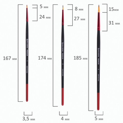 Кисти BRAUBERG PREMIUM, набор 5шт. (синтетика, круглая  №1,2,3,4,5), блистер, 201025