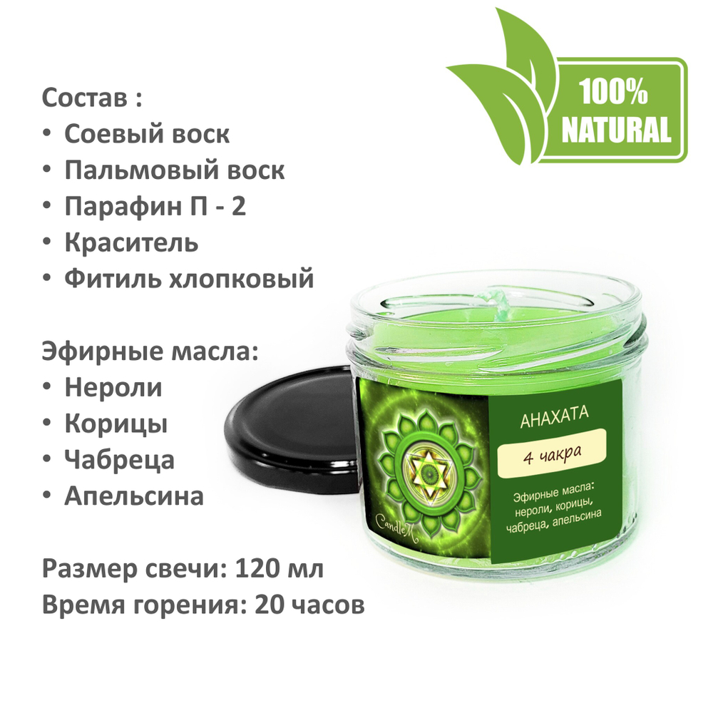 Свечи чакровые с эфирными маслами, 7 штук, 120 мл