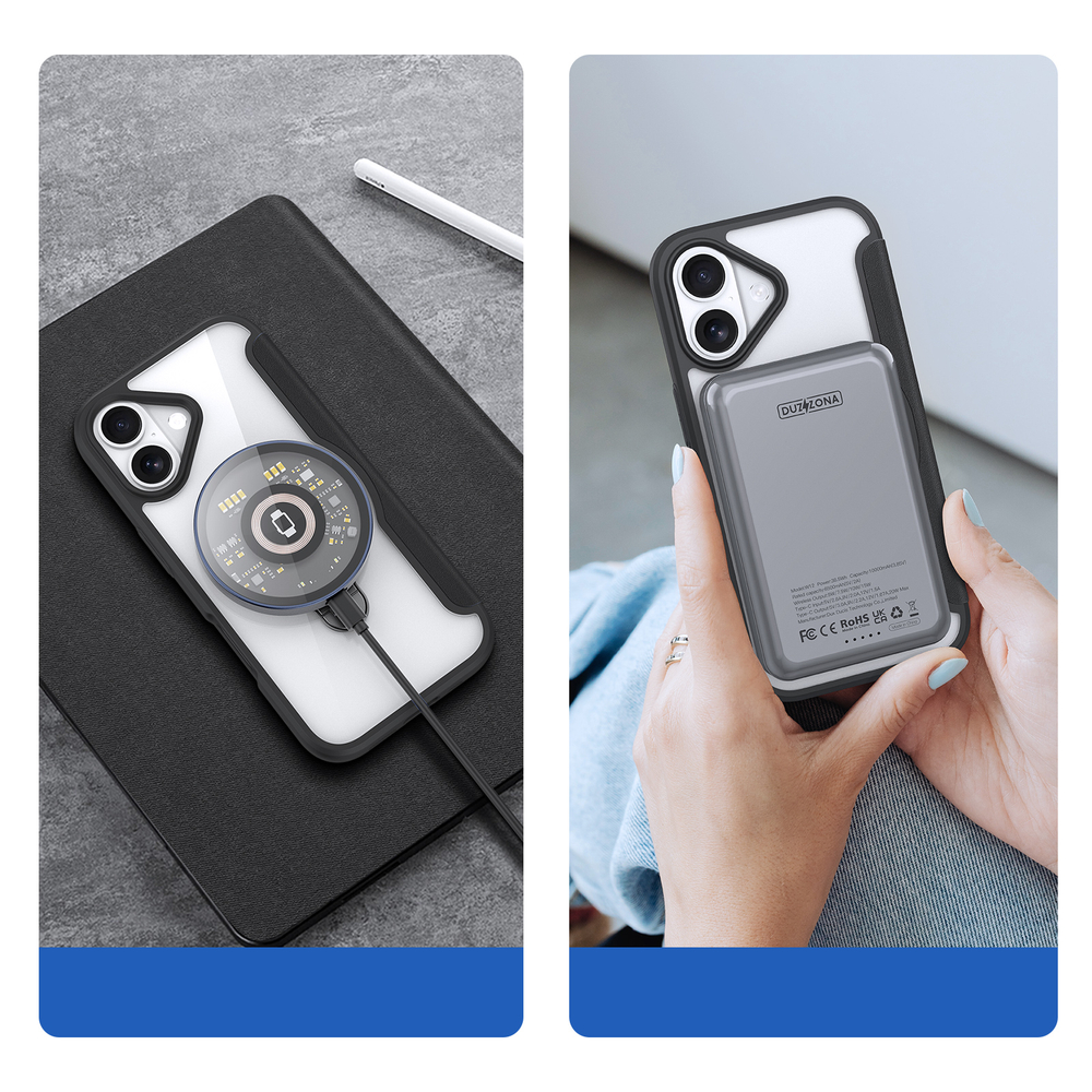 Прозрачный чехол книжка с поддержкой MagSafe от Dux Ducis для iPhone 17, серия Skin X Pro Series Case (версия с магнитной откидной подставкой)