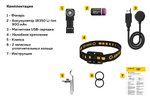 Мультифонарь ARMYTEK WIZARD C1 PRO MAGNET USB F09001W