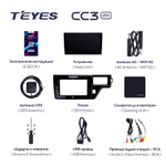 Teyes CC3 2K 9"для Honda Stepwgn 5 2015-2021 (прав)