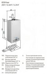 Котел газовый настенный Baxi ECO Four 1.24 F (CSE46524354-)
