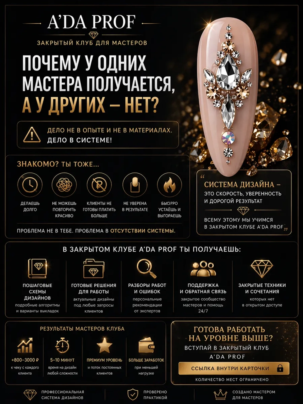 Закрытый клуб мастеров A’DA PROF | дизайн ногтей и инкрустация
