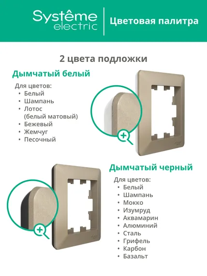 Рамка пластиковая на 5 постов Systeme Electric AtlasDesign Air Шампань ATN225505