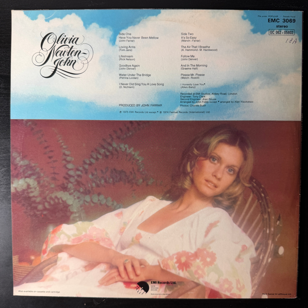 Виниловая пластинка Olivia Newton-John - Have You Never Been Mellow LP