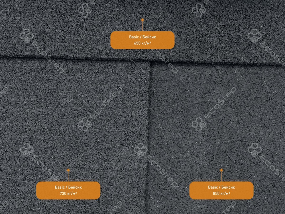 EcoStep® Basic/Бейсик (подложка)