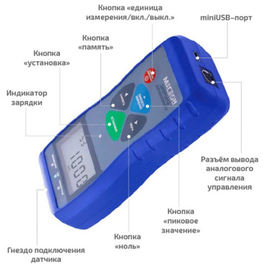 Динамометр МЕГЕОН 531000K с поверкой