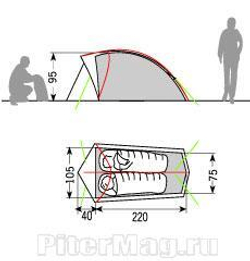 Палатка VauDe Hogan Ultralight Argon