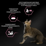 Корм сухой Курица деликатный для стерилизованных кошек, Pro Plan РАЗВЕСНОЙ