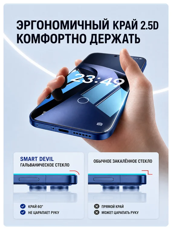 Защитное безрамочное стекло для Xiaomi 17T SmartDevil