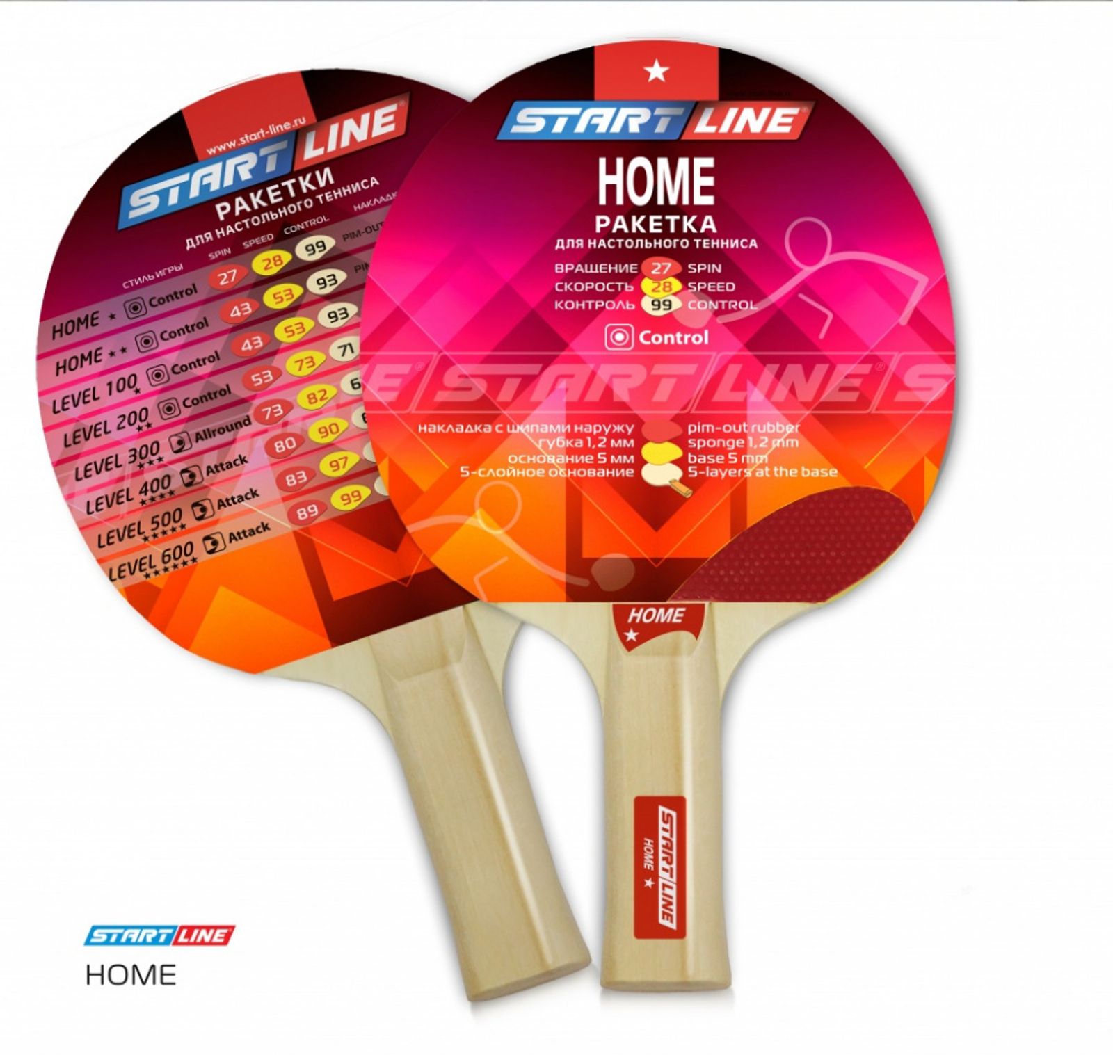 Теннисная ракетка Start line HOME 1* (анатомическая) 12104 фото №18