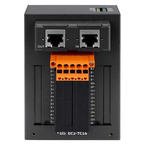 EC2-TC16