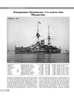 Броненосцы Первой мировой