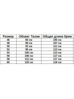 Брюки хлопковые милитари