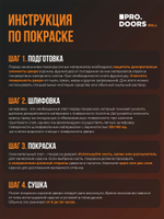 Дверь межкомнатная скрытого монтажа Invisible Revers, Скрытая дверь под покраску с черной кромкой, Левая