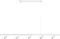 Подвесной светильник Sign 10260/5 White Loft It