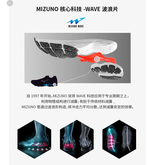 MIZUNO Wave Medal 7 Purple