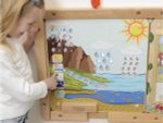 Панель "Круговорот воды" Masterkidz