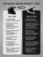 Шлем для питбайк кросс эндуро квадроцикла красный