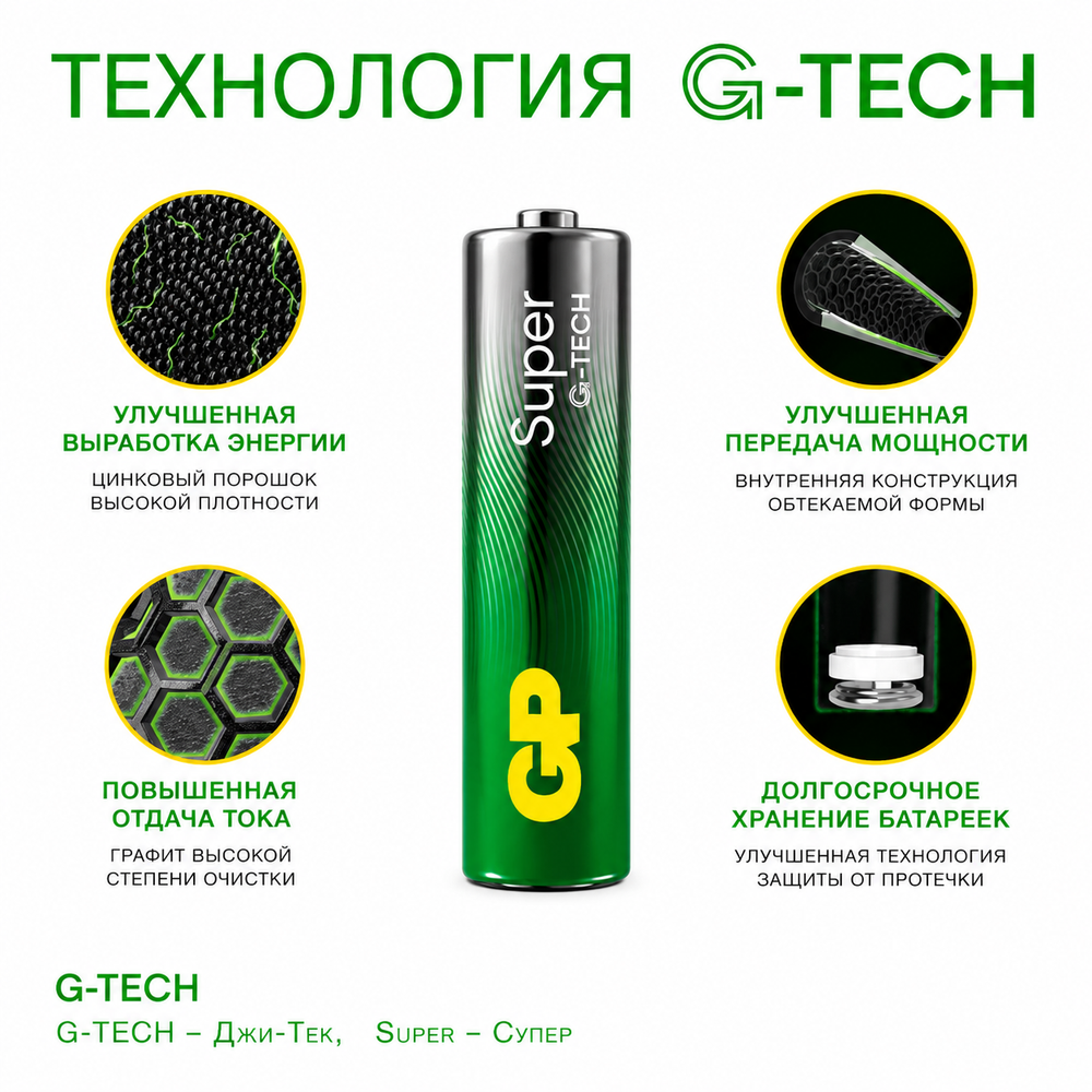 Батарейки AAA GP 24AA21RA-2CRS4 - Технология G-Tech