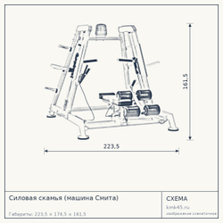 Силовая скамья (машина Смита) — от 249 000 ₽