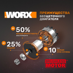 Аккумуляторная воздуходувка бесщеточная WORX WG585E 40В 4 АЧ х 2 ЗУ 2x2А коробка