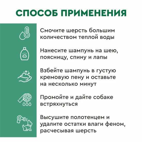 Men for San Шампунь для собак от насекомых с натуральными репеллентами, 300мл